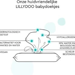 LILLYDOO Babydoekjes Met 99% Water - 1440 Billendoekjes (24x60) 100% Vrij Van Plastic En Parfum -Peuterpaleis Winkel 1200x1196 9