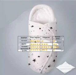 Trivena - Inbakerslaapzak - Baby Slaapzak -100% Katoen - 2-6 Maanden - Nieuw -Peuterpaleis Winkel 1200x1197 34