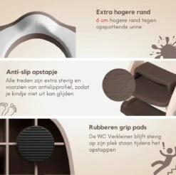 OwlyShop Pinguïn WC Verkleiner Met Trapje - Opvouwbare Toiletverkleiner - Toilet Trainer Met Trapje Voor Jongens & Meisjes - Urinoirs Voor Kind & Peuter Van 2 Tot 7 Jaar -Peuterpaleis Winkel 1200x1197 5