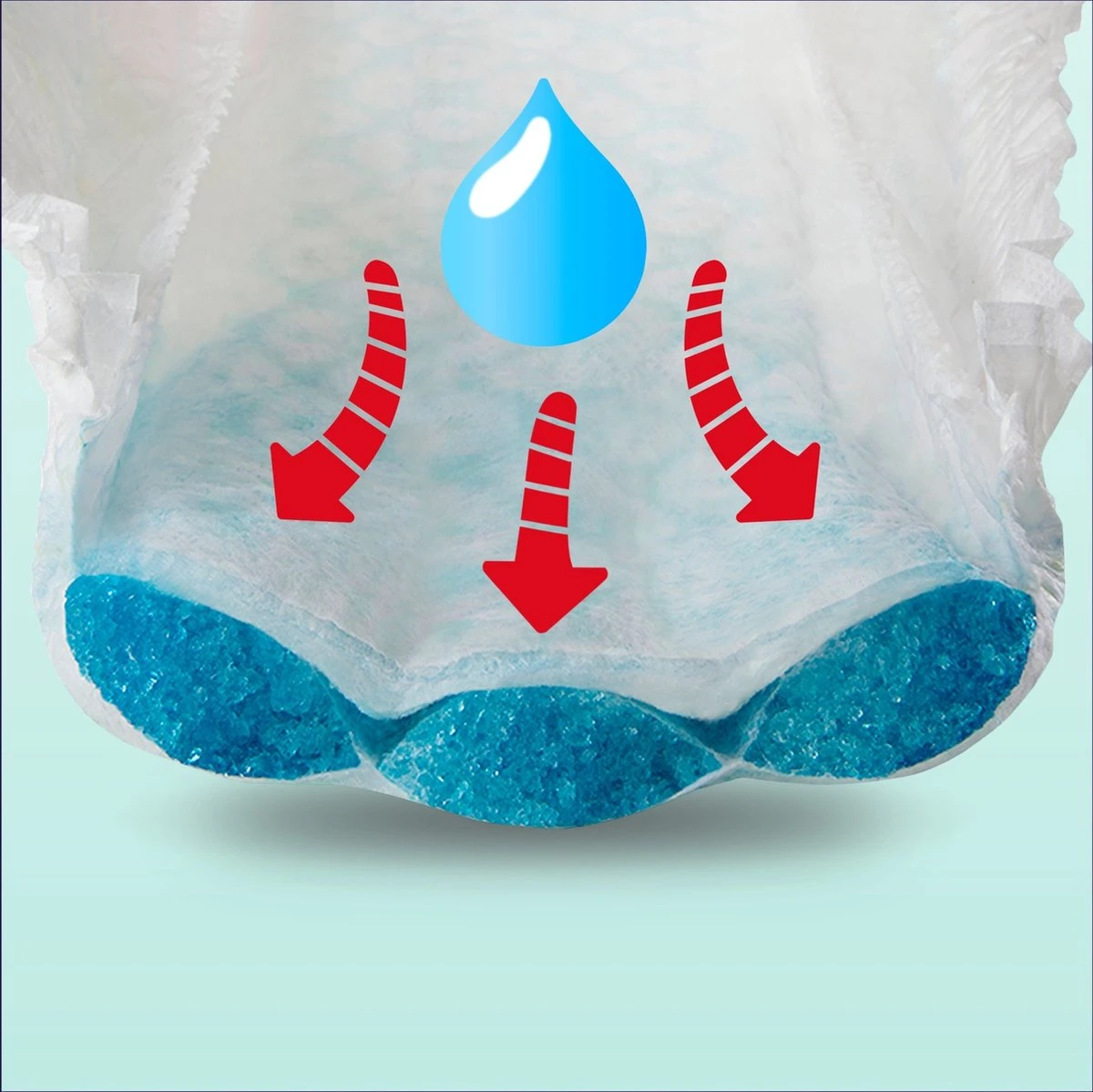 Pampers® Pampers - Night Pants - Maat 4 - Small Pack - 40 Luierbroekjes 7 Pampers® Pampers - Night Pants - Maat 4 - Small Pack - 40 Luierbroekjes - Afbeelding 5