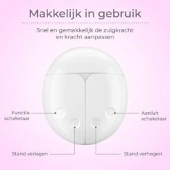 Nuvance - Dubbel Draagbare Elektrische Borstkolf - Inclusief Melkfles - 300ml - Handkolf - Kolfapparaten - Borstvoeding - 18 Standen - BPA Vrij -Peuterpaleis Winkel 1200x1199 46