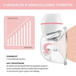 Elektrische Borstkolf - Belove - Draadloze Borstkolf - Oplaadbaar - Moedermelk - BPA-Vrij - 3 Modes - Handsfree - 2 Stuks - Roze -Peuterpaleis Winkel 1200x1199 51