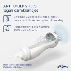 Difrax Babyfles 250 Ml Natural - Anti-Colic - Roze - 2 Stuks -Peuterpaleis Winkel 1200x1200 1373