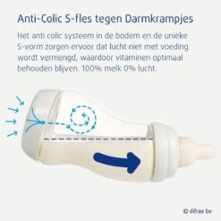 Difrax Babyfles 250 Ml Natural - Anti-Colic - Crèmewit - Duopack 22 Difrax Babyfles 250 Ml Natural - Anti-Colic - Crèmewit - Duopack -Peuterpaleis Winkel 1200x1200 1390