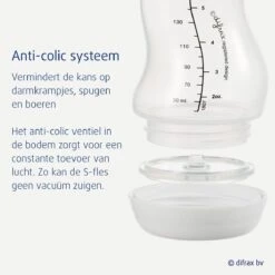 Difrax Babyfles 250 Ml Natural - Anti-Colic - Crèmewit - Duopack 27 Difrax Babyfles 250 Ml Natural - Anti-Colic - Crèmewit - Duopack -Peuterpaleis Winkel 1200x1200 1393