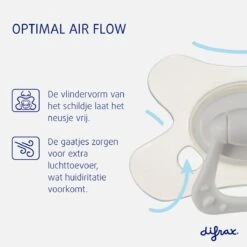 Difrax Fopspeen 12+ Maanden Natural Speen - Donkerblauw/Crèmewit/Lichtroze/Oranje - 4 Stuks -Peuterpaleis Winkel 1200x1200 1418