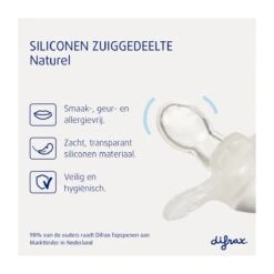 Difrax Fopspeen Natural 20+ Maanden Nature - Stone/stains - 2 Stuks 17 Difrax Fopspeen Natural 20+ Maanden Nature - Stone/stains - 2 Stuks -Peuterpaleis Winkel 1200x1200 1451