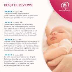 NurtureGoods Smart Dubbele Elektrische Borstkolf - Inclusief 2x180 Ml Babyfles, Kolfdagboek En Speen -Peuterpaleis Winkel 1200x1200 1470