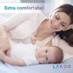 Lakoo - 2 X (stuks) Handsfree Borstkolf - Borstkolf Handsfree- Elektrische Borstkolf-2 Stuks- Oplaadbare Accu - Borstkolven- Kolfset - Borstvoeding Roze -Peuterpaleis Winkel 1200x1200 1488