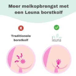 Leuna Elektrische Borstkolf - Efficiënt En Comfortabel Kolven - Gratis E-Book -Peuterpaleis Winkel 1200x1200 1502