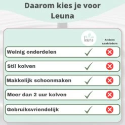 Leuna Elektrische Borstkolf - Efficiënt En Comfortabel Kolven - Gratis E-Book -Peuterpaleis Winkel 1200x1200 1506