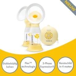 Medela Swing Maxi Flex Dubbel Elektrische Borstkolf -Peuterpaleis Winkel 1200x1200 1518