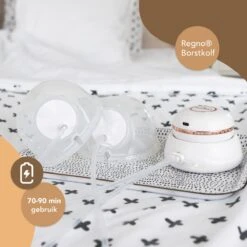 Regno S15 Dubbele Elektrische Borstkolf – Handsfree - 2x 180ml Kolfapparaat – 9 Zuigniveaus -Peuterpaleis Winkel 1200x1200 1532