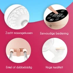 NurtureGoods Dual Efficient Borstkolf - Smart 3.0 - Vernieuwd 2023 Model - Draadloze Dubbele Elektrische Borstkolf - Oplaadbare Accu - Inclusief 2x180 Ml Babyfles, Kolfdagboek En Speen -Peuterpaleis Winkel 1200x1200 1541