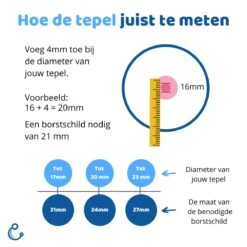 Kolvy® Max Draadloze Elektrische Borstkolf - Dubbel - Intelligente Kolfapparaten - Handsfree Breast Pump - USB Oplaadbaar - Professioneel - Incl. 3 Maten -Peuterpaleis Winkel 1200x1200 1550