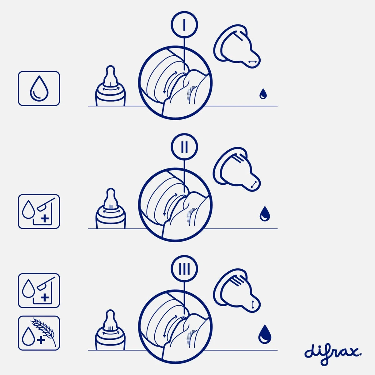 Difrax 1-2-3 Doseerspeen Natural - 2st 7 Difrax 1-2-3 Doseerspeen Natural - 2st - Afbeelding 5