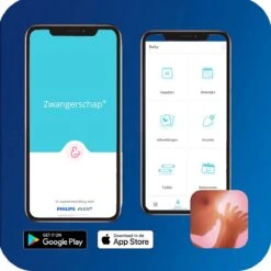 Philips Avent SCF358/00 - Flesverwarmer -Peuterpaleis Winkel 1200x1200 1682