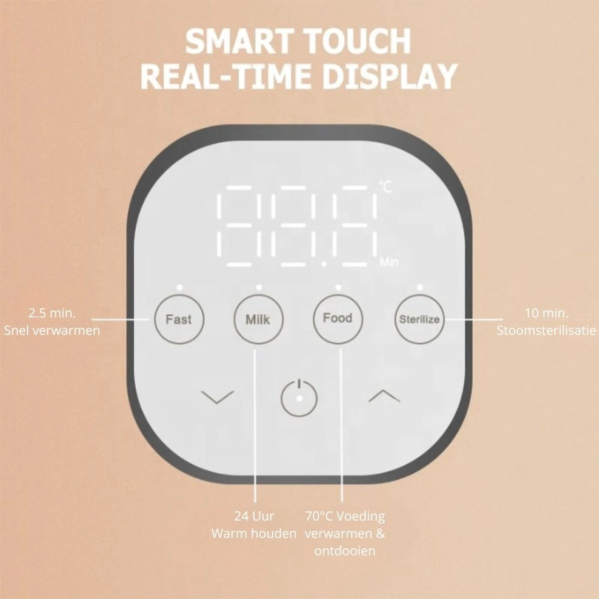 SUBADA S7608 - Flessenwarmer Met Snelle Opwarming - Babyvoeding En Sterilisator - 24-uur Warmhouden 9 SUBADA S7608 - Flessenwarmer Met Snelle Opwarming - Babyvoeding En Sterilisator - 24-uur Warmhouden - Afbeelding 7