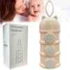 Melkpoedertoren Melkpoeder Toren - Roze - Flesvoedingsaccessoires - Babyvoeding Bewaarbakjes - Doseerdoosjes - Kraam Cadeau - BPA Vrij -Peuterpaleis Winkel 1200x1200 1740