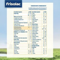 Frisolac 1 - Babyvoeding - 0 Tot 6 Maanden - 700g - Doos -Peuterpaleis Winkel 1200x1200 1743