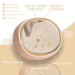 Hunnybunny® Elektrische Borstkolf Dubbel Incl. LCD Scherm - HD Touch Panel - Meerdere Zuigniveaus En Modi’s -– Kolfapparaten Electrisch – Fluisterstil En BPA Vrij 13 Hunnybunny® Elektrische Borstkolf Dubbel Incl. LCD Scherm - HD Touch Panel - Meerdere Zuigniveaus En Modi’s -– Kolfapparaten Electrisch – Fluisterstil En BPA Vrij -Peuterpaleis Winkel 1200x1200 1834