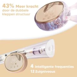 Hunnybunny® Elektrische Borstkolf Dubbel Incl. LCD Scherm - HD Touch Panel - Meerdere Zuigniveaus En Modi’s -– Kolfapparaten Electrisch – Fluisterstil En BPA Vrij 15 Hunnybunny® Elektrische Borstkolf Dubbel Incl. LCD Scherm - HD Touch Panel - Meerdere Zuigniveaus En Modi’s -– Kolfapparaten Electrisch – Fluisterstil En BPA Vrij -Peuterpaleis Winkel 1200x1200 1836