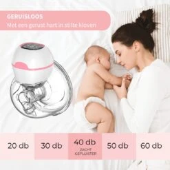 Elektrische Borstkolf - Belove - Draadloze Borstkolf - Oplaadbaar - Moedermelk - BPA-Vrij - 3 Modes - Handsfree - 2 Stuks - Roze -Peuterpaleis Winkel 1200x1200 1854