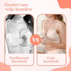 Evite Elektrische Draadloze Borstkolf – Handsfree & Draagbaar – BPA-Vrij – Dubbele Borstkolf – Met E-Book - Roze -Peuterpaleis Winkel 1200x1200 1869