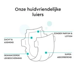 LILLYDOO Huidvriendelijke Luiers - Maat 6 (13-18 Kg) - 115 Stuks - Maandbox -Peuterpaleis Winkel 1200x1200 205