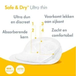 Medela Ultra Thin Zoogcompressen Wegwerp Individueel Verpakt Extra Dun Voor Weinig Hoeveelheden Lekkende Moedermelk - 60 Stuks -Peuterpaleis Winkel 1200x1200 2117