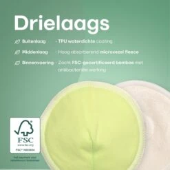 Wasbare Zoogcompressen - Cup B T/m E - Herbruikbare Borstcompressen Wasbaar - Inclusief Waszak&Opbergetui - 16 Stuks - Wit & Groen -Peuterpaleis Winkel 1200x1200 2296