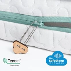 AeroSleep® ECOlution Pack 2-in-1 : Matras + 3D Matrasbeschermer - Bed - 150 X 70 Cm -Peuterpaleis Winkel 1200x1200 2356