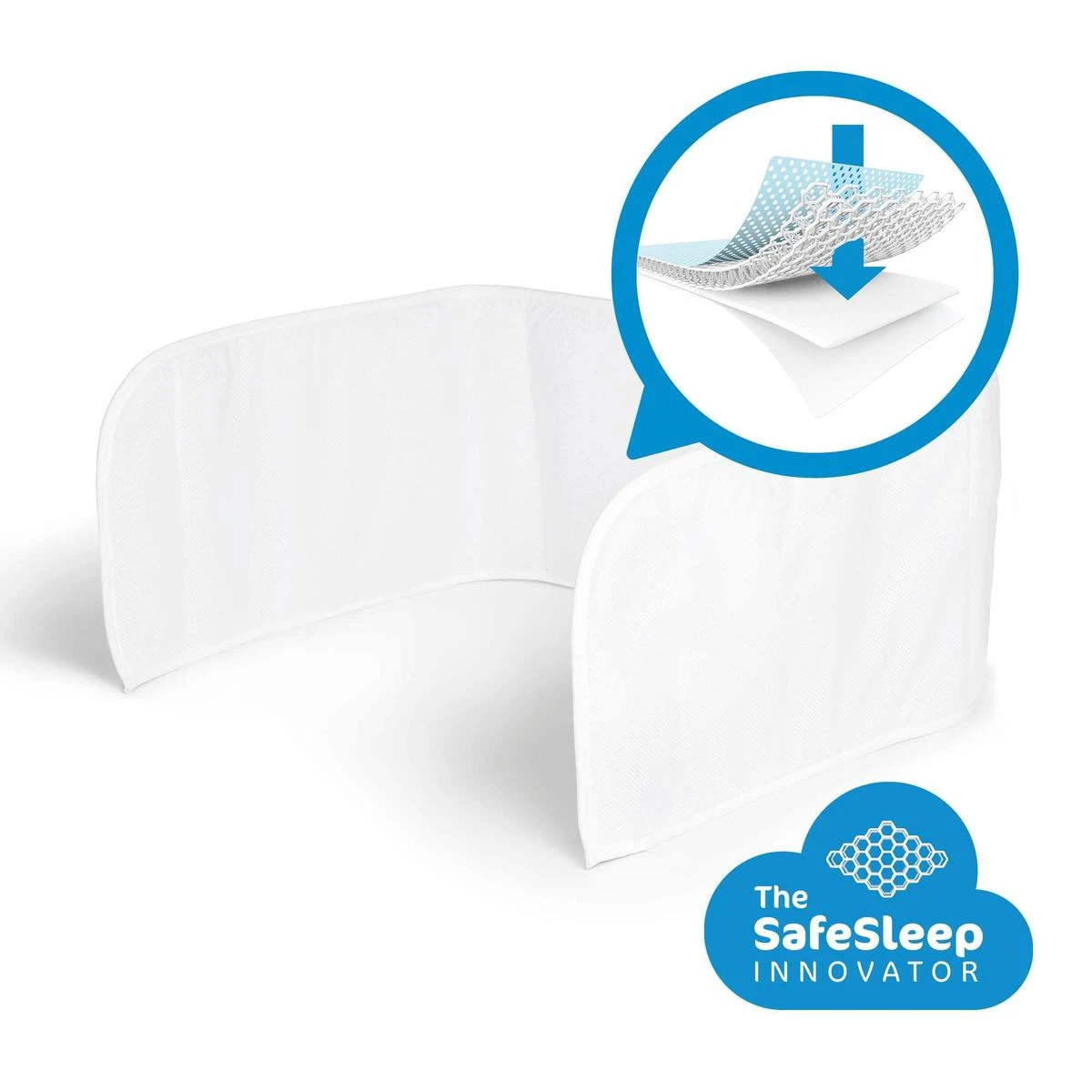 AeroSleep® Bedomrander - Wit 3 AeroSleep® Bedomrander - Wit