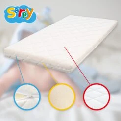 Babymatras 50x80 Wiegmatras Koudschuim HR40 Dubbeldoek | Afritsbaar | Wasbaar | Ademend 14 Babymatras 50x80 Wiegmatras Koudschuim HR40 Dubbeldoek | Afritsbaar | Wasbaar | Ademend -Peuterpaleis Winkel 1200x1200 2597