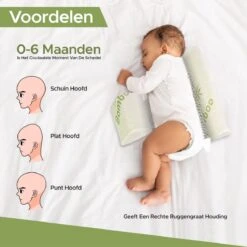 Novalits - Orthopedisch Baby Zijslaapkussen Met Traagschuim En Anti-Allergene Bamboe Microvezel Stof Om Een Plat Hoofd Tegen Te Gaan - Zijligkussen Voor Peuter - Babykussen Zijligging - Rolkussen - Steunkussen - Slaapondersteuning -Peuterpaleis Winkel 1200x1200 2720