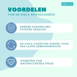 Zigla – 3x Luieremmer Navulling – Navulcassette - Geschikt Voor Tommee Tippee Sangenic Tec -Peuterpaleis Winkel 1200x1200 288