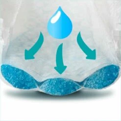 Pampers® Pampers Premium Protection Maat 1 (2-5kg) - 216 Luiers -Peuterpaleis Winkel 1200x1200 359