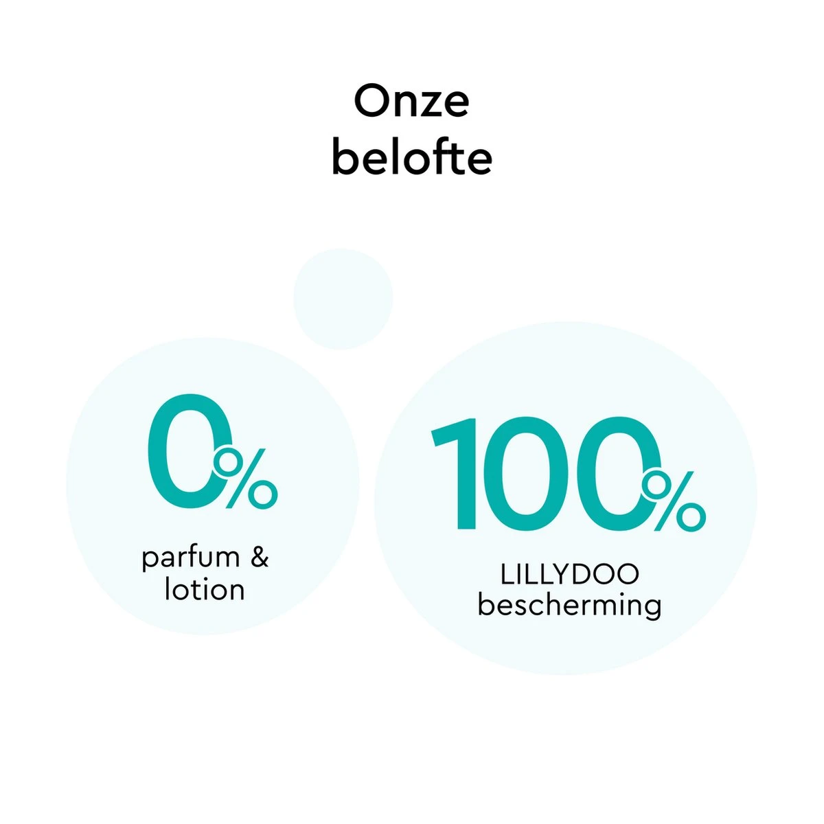 LILLYDOO Huidvriendelijke Luierbroekjes - Maat 6 (15+ Kg) - 95 Stuks - Maandbox 5 LILLYDOO Huidvriendelijke Luierbroekjes - Maat 6 (15+ Kg) - 95 Stuks - Maandbox - Afbeelding 3