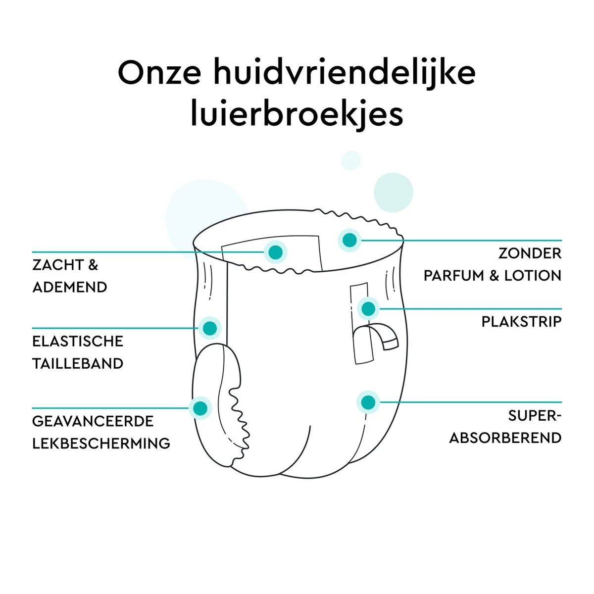 LILLYDOO Huidvriendelijke Luierbroekjes - Maat 6 (15+ Kg) - 95 Stuks - Maandbox 6 LILLYDOO Huidvriendelijke Luierbroekjes - Maat 6 (15+ Kg) - 95 Stuks - Maandbox - Afbeelding 4