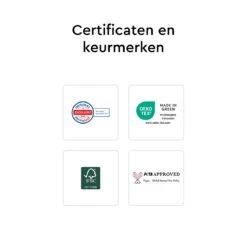 LILLYDOO Huidvriendelijke Luierbroekjes - Maat 6 (15+ Kg) - 95 Stuks - Maandbox 15 LILLYDOO Huidvriendelijke Luierbroekjes - Maat 6 (15+ Kg) - 95 Stuks - Maandbox -Peuterpaleis Winkel 1200x1200 374