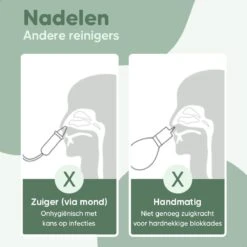 Hunnybunny® Elektrische Neusreiniger Voor Baby’s Met Muziek En Licht – Neuspeer - Aspirator - Neuszuiger - USB-compatibel -Peuterpaleis Winkel 1200x1200 439