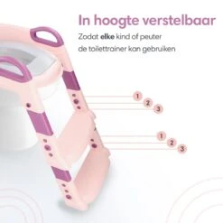 Macx & Macx Toilettrainer Met Trapje - Brilverkleiner Met Handvaten En Opstapje - Opvouwbaar Toilet Bril Zitje - WC Zindelijkheids Training Voor Jongens/Meisjes - Urinoirs Voor Kind/Peuter Van 2 Tot 7 Jaar - Roze -Peuterpaleis Winkel 1200x1200 614