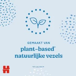 Huggies Billendoekjes - Pure 99% Water - 18 X 56 Stuks - 1008 Doekjes - Voordeelverpakking 19 Huggies Billendoekjes - Pure 99% Water - 18 X 56 Stuks - 1008 Doekjes - Voordeelverpakking -Peuterpaleis Winkel 1200x1200 69