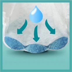 Pampers® Pampers Baby-Dry Luiers - Maat 4 (9-14 Kg) - 174 Stuks - Multi-Pack -Peuterpaleis Winkel 1200x1200 936