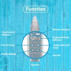 Merkloos Neusreininger Baby – Elektrische Neuszuiger – Neus Aspirator Met USB – Neuspeer & Blackhead Remover – Snotverwijderaar – Snoetenpoetser Peuter -Peuterpaleis Winkel 1200x1200 991