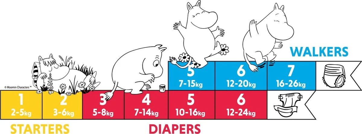 Eco Muumi Baby Luierbroekjes Maat 7 - 16-26 Kg - 102 Stuks - Ecologisch 5 Eco Muumi Baby Luierbroekjes Maat 7 - 16-26 Kg - 102 Stuks - Ecologisch - Afbeelding 3