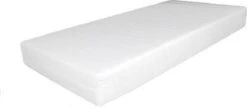 Princessmatrassen Ledikantmatras - 60x120x10 Cm - SG25 -Anti-allergische Wasbare Hoes Met Rits -Peuterpaleis Winkel 1200x523 1