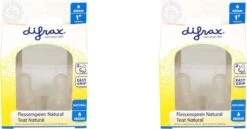 Difrax Flessenspeen Natural - Medium - 4 Stuks -Peuterpaleis Winkel 1200x625 2