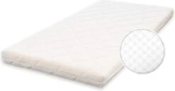 Babymatras 50x80 Wiegmatras Koudschuim HR40 Dubbeldoek | Afritsbaar | Wasbaar | Ademend 20 Babymatras 50x80 Wiegmatras Koudschuim HR40 Dubbeldoek | Afritsbaar | Wasbaar | Ademend -Peuterpaleis Winkel 1200x627