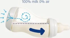 Difrax Babyfles 250 Ml Natural - Anti-Colic - Crèmewit - Duopack 23 Difrax Babyfles 250 Ml Natural - Anti-Colic - Crèmewit - Duopack -Peuterpaleis Winkel 1200x652 6